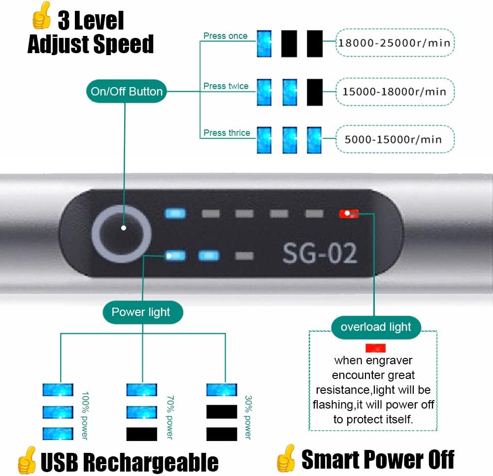 Electric Engraving Pen